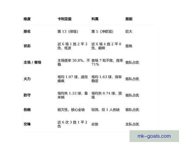 2026世界杯竞猜分析：各队表现预测与潜力球队深度剖析