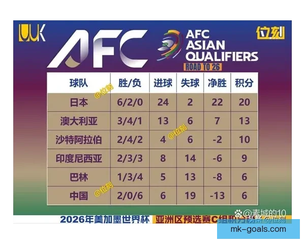 美加墨世界杯精彩竞猜平台权威入口全新体验