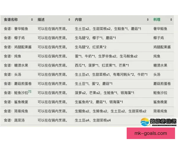 世界杯竞猜盘口深度解析及赛前投注技巧全面指南