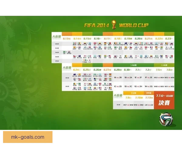 世界杯足球竞猜数据分析与投注技巧深度解析助赢赛事走势提升胜率策略