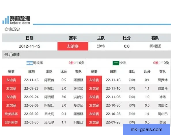 世界杯足球赛最新竞猜赔率解析与冠军热门对比分析