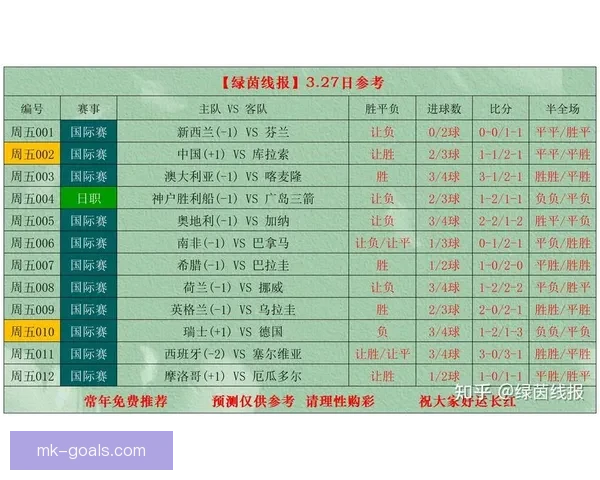 世界杯足球赛最新竞猜赔率解析与冠军热门对比分析