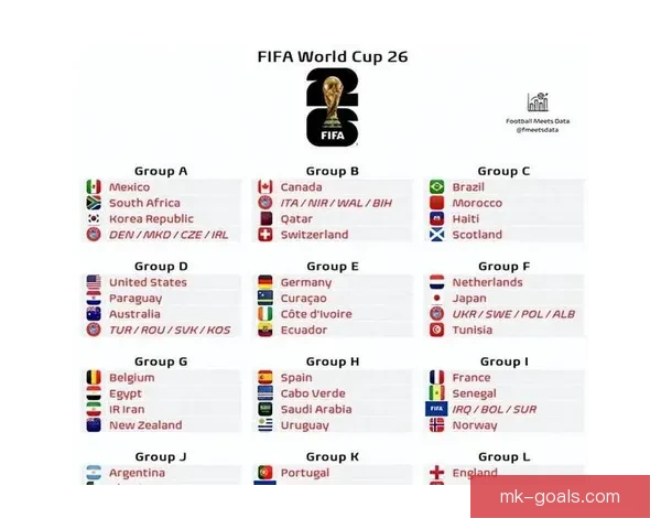 聚焦世界杯各队实力对比与备战策略分析，揭示冠军争夺的关键因素