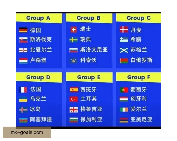 2026世界杯积分榜最新战况各队排名全解析与夺冠形势预测