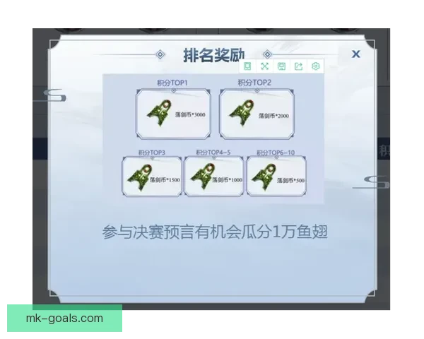 世界杯竞猜福利平台开启精彩活动享丰厚奖励