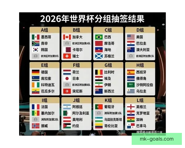 2026世界杯精彩赛场全景揭秘与赛事看点深度解析