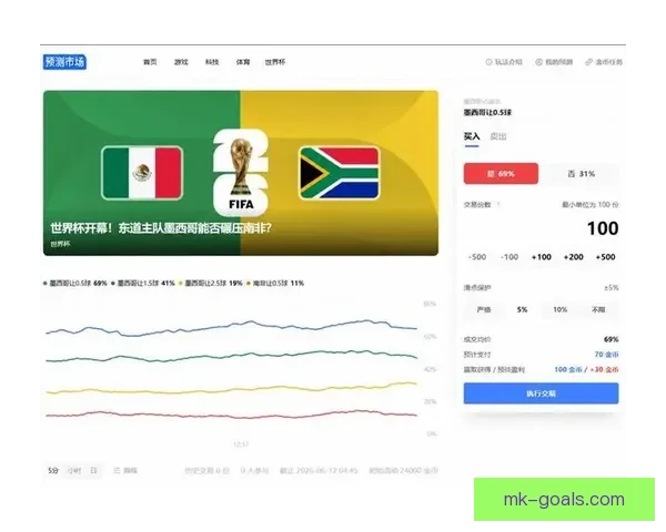 世界杯竞猜新用户专享福利大放送注册送大奖机会尽享精彩赛事